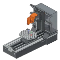 CNC