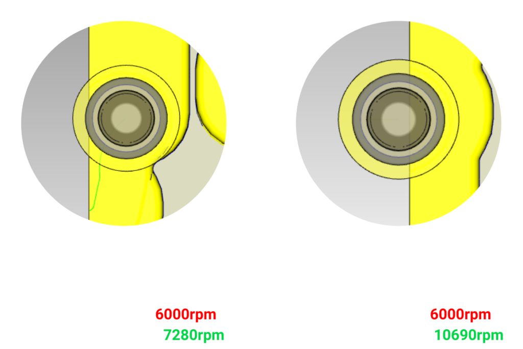 Cutting feedrate optimization based on chip geometry in MANUSsim Optimize