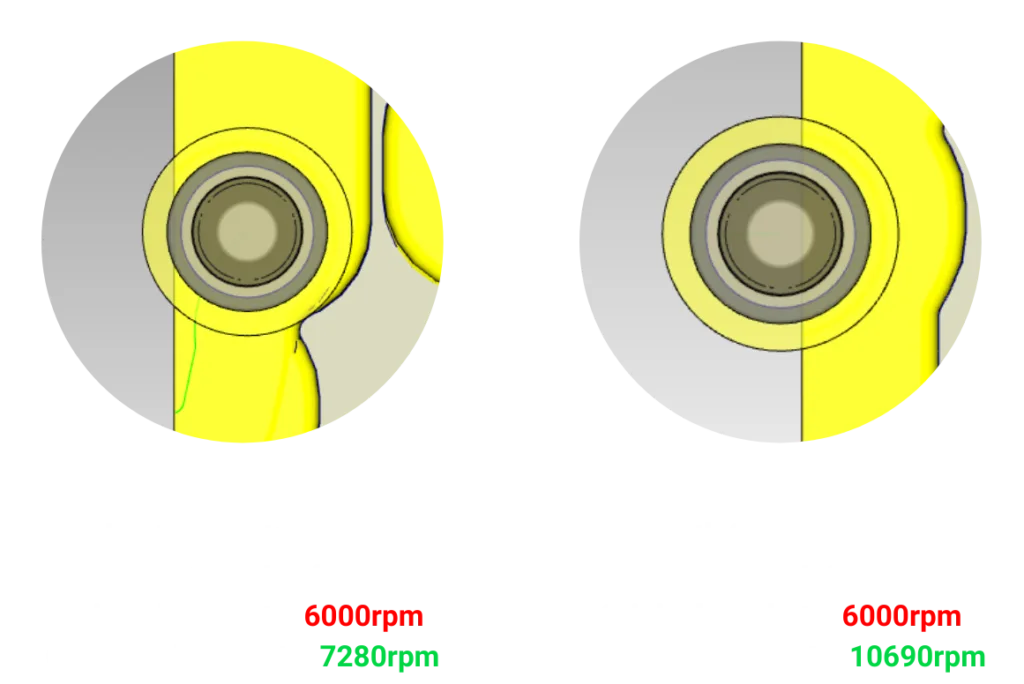 Cutting feedrate optimization based on chip geometry in MANUSsim Optimize