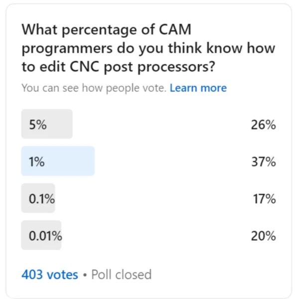 The Importance of CNC Post Processor Editing