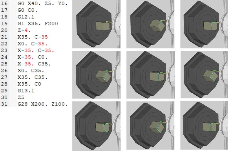 Essential G&M Codes for CNC Post Processor Development
