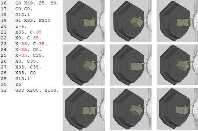 Essential G&M Codes for CNC Post Processor Development