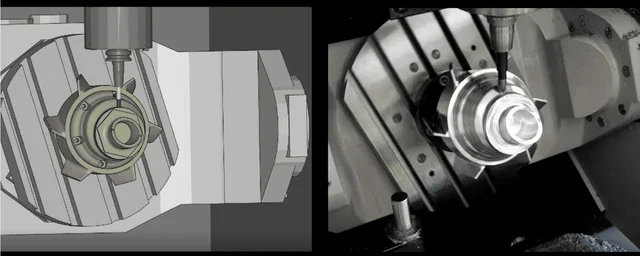 Kinematics Simulation vs G Code Simulation