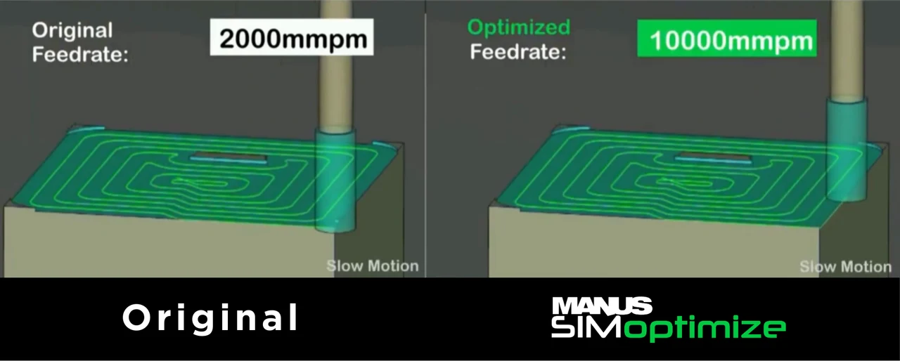 Optimizing Air Cut Feedrates With MANUSsim Optimize