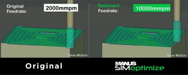Optimizing Air Cut Feedrates With MANUSsim Optimize