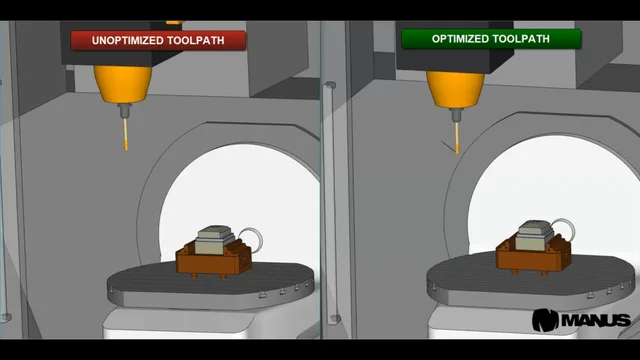 Optimizing Long Retracts and Unnecessary Home Returns With